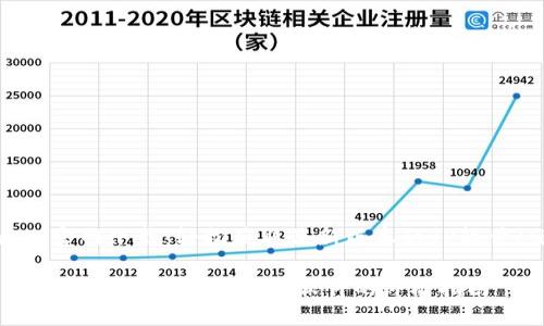 jiaotiaoTP官网下载：轻松获取最新版本的TP软件/jiaotiao

TP官网下载：获取最新版本的TP软件的终极指南