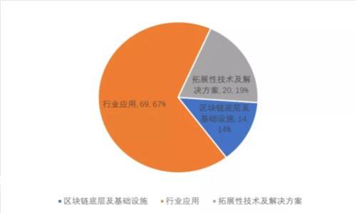 在中国数字货币交易是否合法?全面解析与最新动向