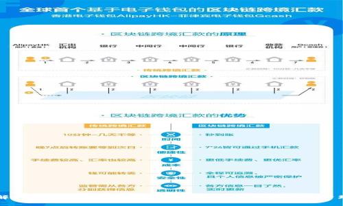全面解读BitDock和MyDock：构建高效数字产品管理平台