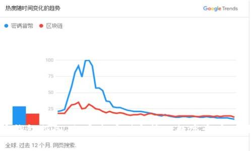 数字货币钱包服务器:安全存储与管理数字资产的最佳选择