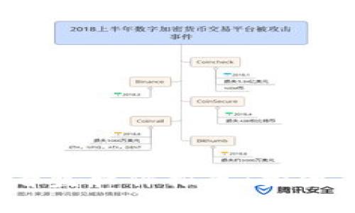 2023年最佳币圈看盘软件推荐:投资者必备的电脑工具