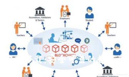 TP钱包唯一官网下载：安全可靠的数字资产管理之道
