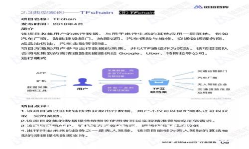 数字货币钱包什么好:选择最佳数字货币钱包的指南
数字货币钱包什么好:选择最佳数字货币钱包的指南