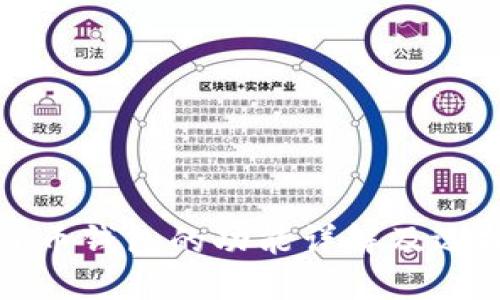 加密货币钱包的功能详解及选择指南