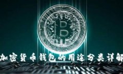 加密货币钱包的用途分类