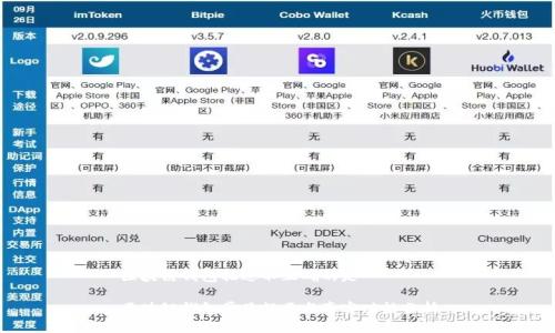 区块链钱包描述不正确的是
区块链钱包常见误区与真实功能分析