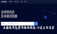 区块链钱包密码找回指南
