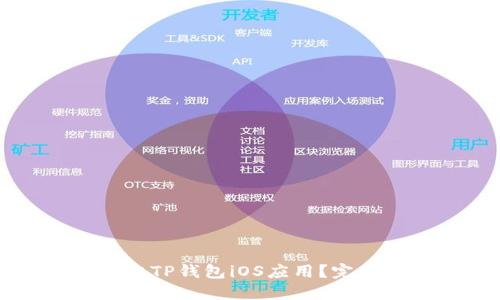 如何下载老版本TP钱包iOS应用？完美解决方案指南