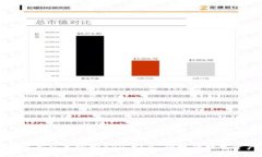 下载TP钱包最新版本官方
