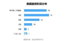 如何安全下载TP钱包v1.3.