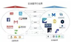 深入理解区块链数字钱包