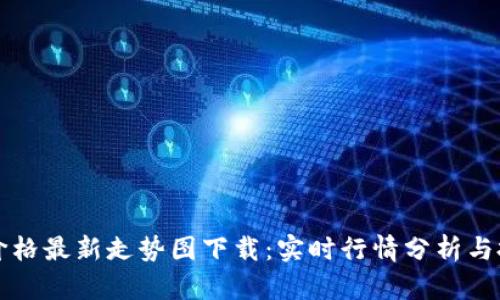 以太坊价格最新走势图下载:实时行情分析与投资策略