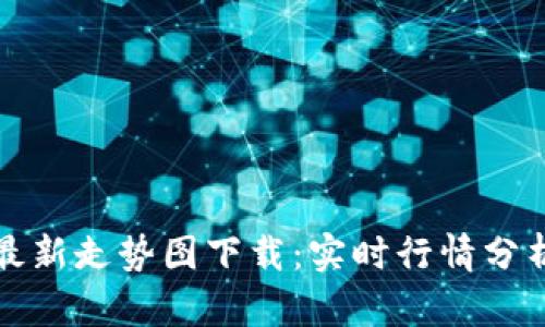 以太坊价格最新走势图下载:实时行情分析与投资策略