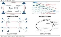 TP Wallet官网下载：安全、