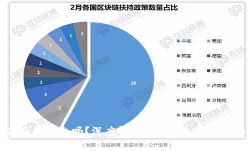 比特派是正规平台吗?深度解析比特派的安全性与可靠性