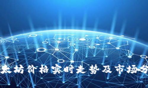 以太坊价格实时走势及市场分析