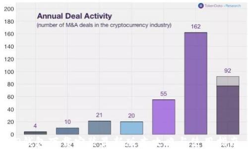 TP钱包下载安装最新版本攻略与使用指南