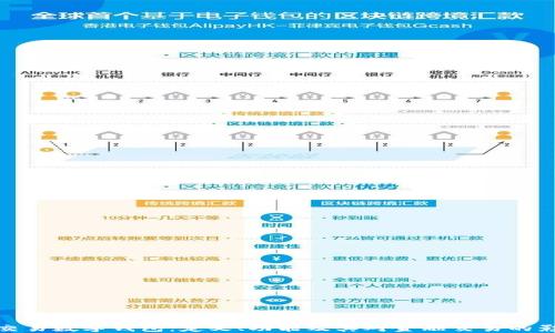 可交易数字钱包:定义、功能及其对金融交易的影响