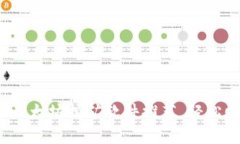 2023年最佳以太坊挖矿软件