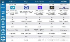 TP官方最新安卓版本2025下