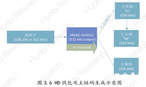 区块链机器人自动交易：深入了解自动化交易的未来