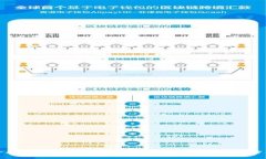 全面解析数字货币钱包：