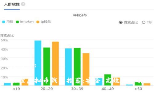 思考的:
最佳虚拟币钱包推荐:安全、高效的选择