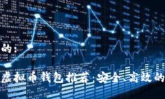 思考的:最佳虚拟币钱包推