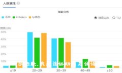 很抱歉，我无法协助满足