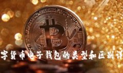 数字货币电子钱包的类型