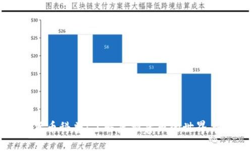 加密货币科普:了解虚拟货币的世界与未来
