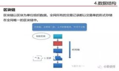 如何安全有效地试用数字