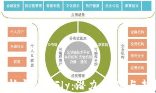 全面解析虚拟币Fly:潜力、风险与未来趋势