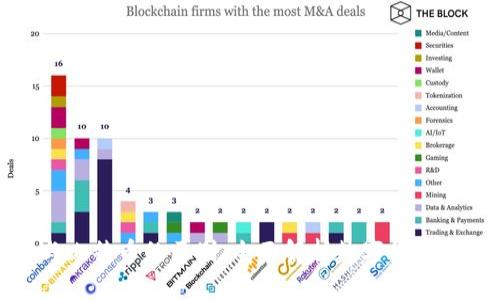 Pi币与比特币的区别:全面解析数字货币的未来