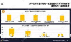 狗狗币最新价格行情分析