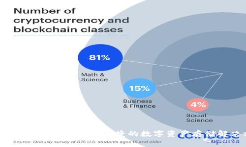 了解Bitex钱包:安全、便捷的数字资产存储解决方案