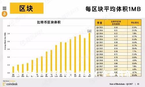 如何找回信任钱包的秘钥:全面指南