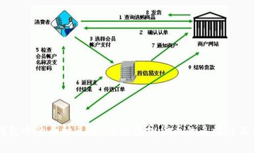 虚拟钱包中的币种兑换:了解虚拟货币的多样性及其对比