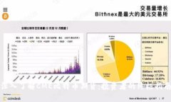 深入了解CME比特币期货：