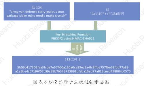 便捷安全的比特派钱包:安卓与苹果用户的最佳选择