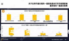 如何快速准确地查询USDT地