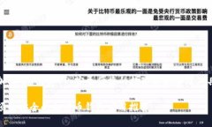 加密币钱包APP：安全便捷