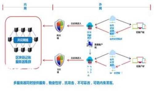 如何选择适合你的区块链钱包卡套:实用指南