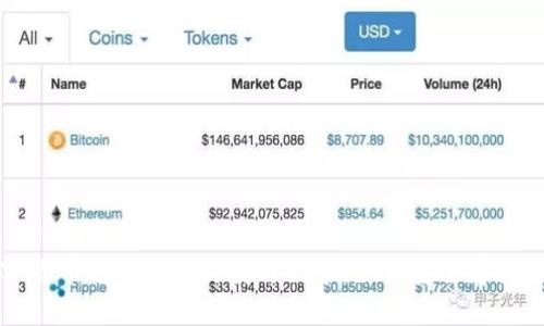 探索数字货币冷钱包的种类与优势：如何安全存储你的资产