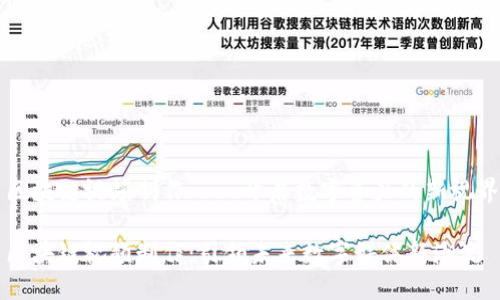 区块链视频制作——开启数字资产的新视界
区块链视频制作:引领未来数字媒体新潮流