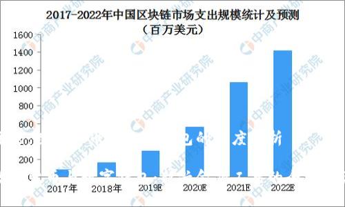 主题:数字货币与数字钱包的深度解析
数字货币与数字钱包:新兴金融工具的全面探讨