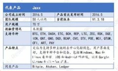 如何安全下载TP钱包APP：苹