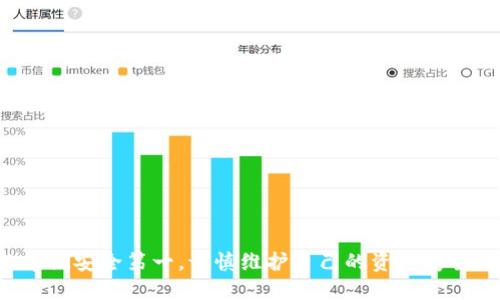   区块链平台如何安全便捷地转入钱包？ / 

 guanjianci 区块链转账, 数字钱包, 加密货币, 钱包安全 /guanjianci 

### 引言

在数字货币和区块链技术迅猛发展的今天，越来越多的人开始关注区块链平台的操作和应用。对于那些想要踏入加密货币世界的新手来说，将资金从区块链平台转入自己的数字钱包是一项非常重要的操作。然而，许多人对此过程感到困惑，不知道该如何进行。本文将详细介绍区块链平台如何转入钱包的操作过程，同时也会回答一些相关的问题，帮助大家更好地理解和掌握这一技术。

### 什么是区块链平台？

区块链平台是构建和运行链上应用的基础设施，为用户提供了存储和转移数字资产的功能。简单来说，区块链是一种去中心化的、分布式的账本技术，它允许多方在没有中介的情况下进行信息的记录和交易。这种透明和安全的特性，使得越来越多的企业和个人选择采用区块链技术。

### 什么是数字钱包？

数字钱包，可以视作我们在虚拟世界中的“银行账户”。它是存储加密货币的工具，可以让用户方便地管理自己的资产。数字钱包通常分为热钱包和冷钱包。热钱包是在线形式，方便快捷，但相对安全性较低；冷钱包则是离线存储，安全性更高，但使用起来较为不便。不同类型的钱包适合不同的用户需求。

### 从区块链平台转入钱包的步骤

**1. 准备工作**

在进行任何转账操作之前，确保你已经有一个支持你将要转入的加密货币类型的钱包。下载并安装一个可靠的钱包应用，如Trust Wallet、Exodus或者Coinbase等。同时，确保你的钱包地址是正确的，这一步至关重要，因为一旦资金转账至错误的地址，将无法找回。

**2. 登录区块链平台**

打开你的区块链平台账号，如币安、火币或Kraken等，使用你注册时的邮箱和密码进行登录。确保这是一个安全和信任的平台，任何不明来源的交易都可能带来风险。

**3. 找到转账选项**

在你的账户中，寻找“转账”或“提现”选项。这个选项可能位于“资产管理”或者“钱包”界面中。大多数平台会提供详细的操作指南，以帮助用户顺利进行转账。

**4. 输入钱包地址**

接下来，你需要输入你数字钱包的地址。务必仔细核对这一信息，确保拼写及格式都完全正确。小错误可能导致资金的丢失。在有些平台上，建议用户使用“QR码”扫描功能，以避免手动输入的错误。

**5. 选择转账金额**

选择你希望转入钱包的金额，注意不同的数字货币可能会有不同的最小转账金额和手续费。确认好金额后，就可以点击“确认”或“提交”进行操作。

**6. 验证身份**

根据平台的安全要求，系统可能会要求你进行身份验证，这可能是二次验证或者输入你的密码。一切完成后，平台会生成一笔交易，并显示相关信息供你确认。

**7. 等待确认**

提交转账请求后，你需要耐心等待区块链网络的确认。这个过程的时间会根据网络情况而定，有时候可能是几秒钟，也有可能需要几分钟甚至更久。你可以在平台上查看交易的状态，确认是否已经成功转入你的钱包。

**8. 检查钱包**

最后，打开你的数字钱包，查看转账是否已成功到账。如果资金未及时到账，可以通过交易记录查看转账信息，确认是否存在任何问题。如果问题仍旧存在，建议联系区块链平台的客服进行咨询。

### 为什么选择转账到钱包？

将资金转入数字钱包的原因有很多：

- **安全性**：冷钱包通常被认为是最安全的资产存储方式，因为它们不连接到互联网，减少了被黑客攻击的风险。
- **控制性**：在你自己的钱包中，你拥有对资产的完全控制权，避免了中心化交易所可能会出现的“跑路”或账户被封的风险。
- **方便交易**：通过将资金转入钱包，你可以快速进行各种交易，比如参与DeFi（去中心化金融）项目或NFT（非同质化代币）的购买。

### 相关问题

#### 问题一：如何选择合适的数字钱包？

选择一个合适的数字钱包是确保资产安全和方便管理的关键。下面是一些选择钱包时需要考虑的因素：

**1. 安全性**

首先，安全性无疑是最重要的考虑因素。选择那些有良好声誉、被用户广泛认可的钱包。如果可能，使用多重签名钱包或硬件钱包（冷钱包），它们提供更高级别的安全性。

**2. 用户体验**

易用性也是选择数字钱包时一项重要考虑。钱包的界面是否友好，操作是否简便，都会影响到用户的使用体验。

**3. 支持币种**

不同的钱包支持不同类型的币种。在选择钱包时，需要确认它是否支持你希望存储和使用的加密资产。

**4. 费用**

很多数字钱包在转账过程中会收取交易费，了解这些费用并选择费用合理的选项能帮助你在长期内节省不少开支。

### 问题二：转账失败的常见原因和解决办法

转账过程中遇到失败，可能会让人感到困扰。以下是一些转账失败的常见原因及其解决办法：

**1. 错误的钱包地址**

这是导致转账失败最常见的原因之一。如果输入错误的地址，资金可能会被转入陌生账户。务必小心核对钱包地址，以确保资金安全。

**2. 网络拥堵**

有时区块链网络可能会出现拥堵，导致交易长时间未被确认。这种情况下，可以选择稍后再发起转账，或是支付更高的手续费以加快确认速度。

**3. 手续费不足**

在进行转账时，如果手续费设置过低，交易可能被系统拒绝。在确认交易前，留意当前网络的推荐手续费，并及时调整。

**4. 账户安全问题**

如果你的账户存在安全风险，如未验证的身份信息，平台可能会禁止提现。这时，你需要按照平台要求完成身份验证。

### 总结

总的来说，了解区块链平台如何转入钱包不仅能够帮助我们更好地管理和保护自己的数字资产，也为我们在未来的加密货币投资打下了坚实的基础。在今后的操作中，务必牢记安全第一，谨慎维护自己的资产安全。希望这篇文章能够为你提供帮助，让你顺利完成资金转入的操作。在这个数字化的新时代，与时俱进，掌握这些知识，是每一个参与者的责任和使命。