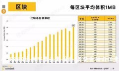 如何从TP840官网下载最新固