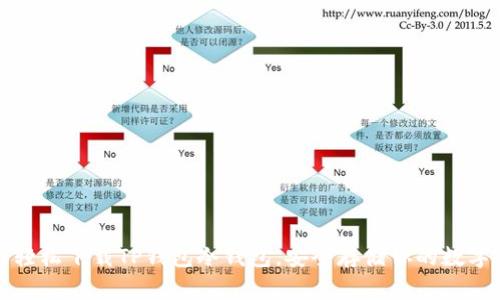 如何轻松下载TP钱包冷钱包，安全存储你的数字资产